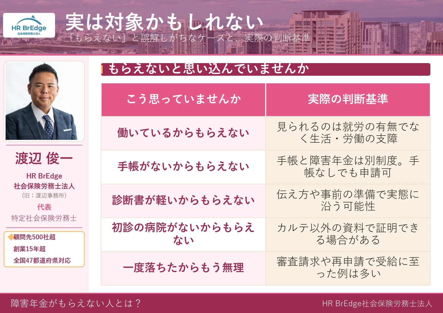 障害年金をもらえないと誤解しがちな5つのケースと実際の判断基準の比較