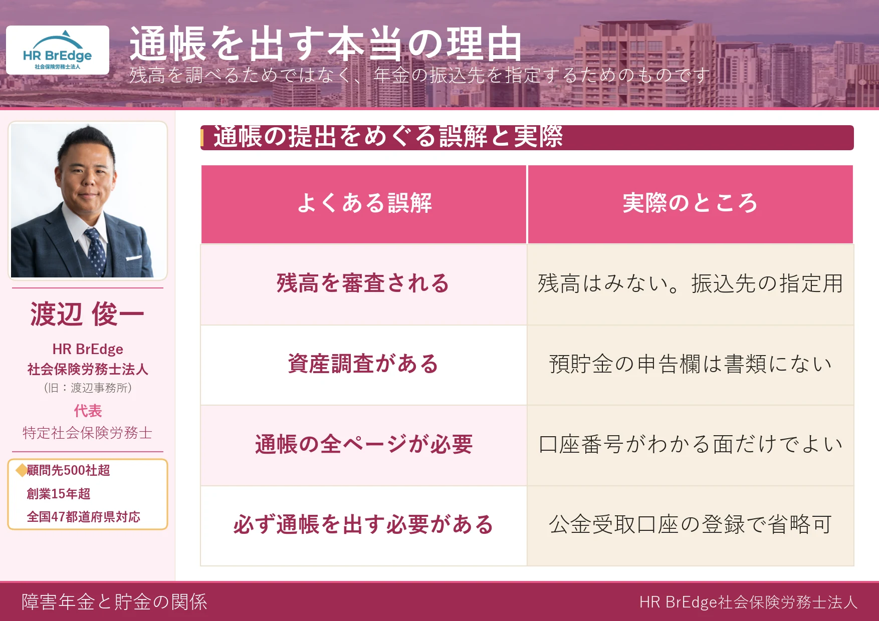 障害年金の申請で通帳を提出する本当の理由を示した図解