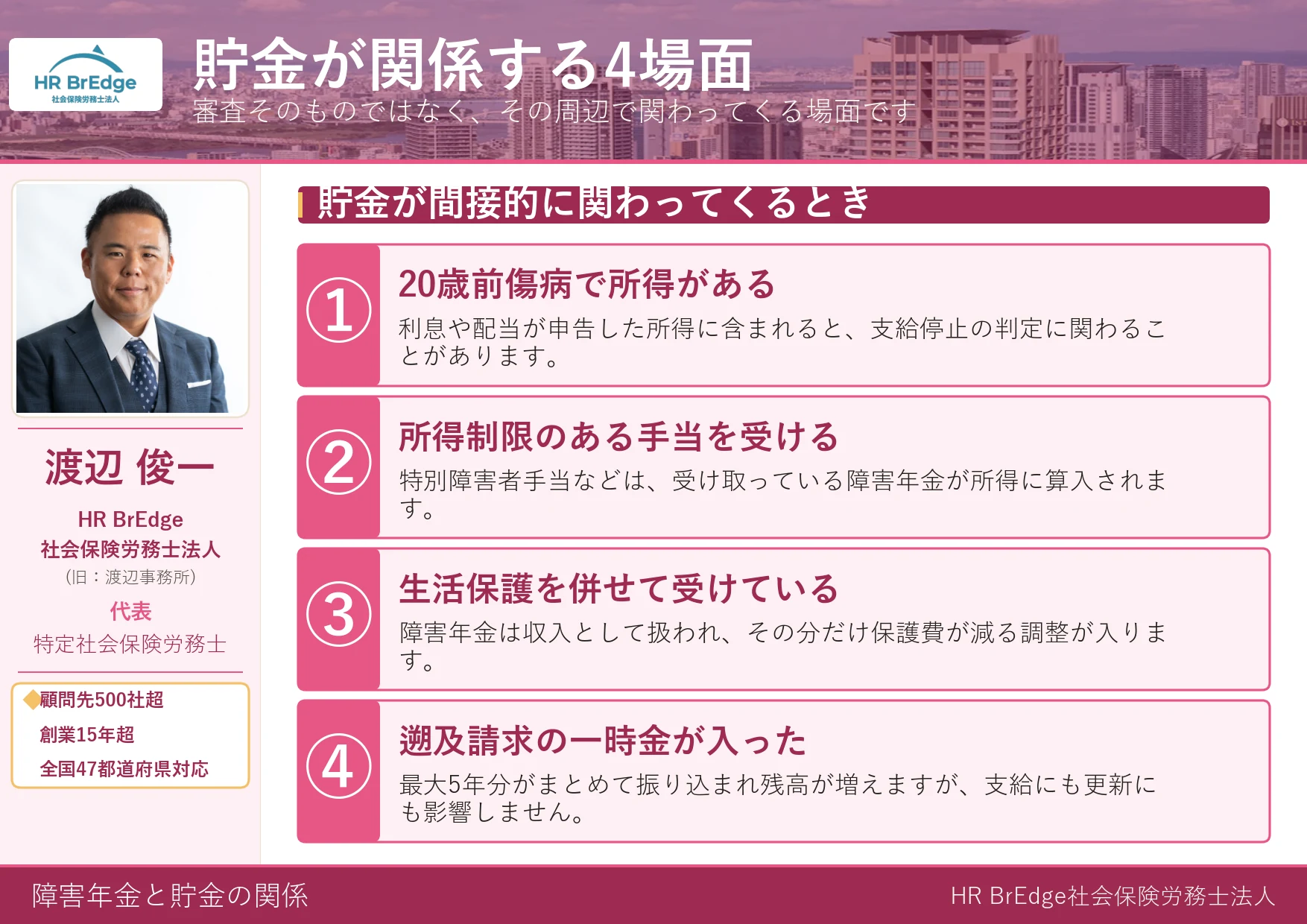 障害年金で貯金が間接的に関係する4つの場面の図解