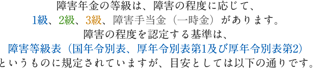 障害年金の等級は、障害の程度に応じて、1級、2級、3級、障害手当金（一時金）があります。