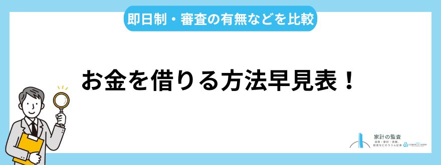 お金を借りる_比較