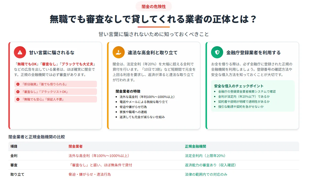 無職でもお金を借りたい_クレジットカード