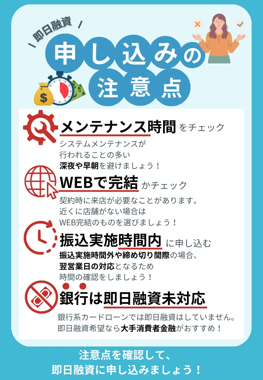 カードローン 審査なし