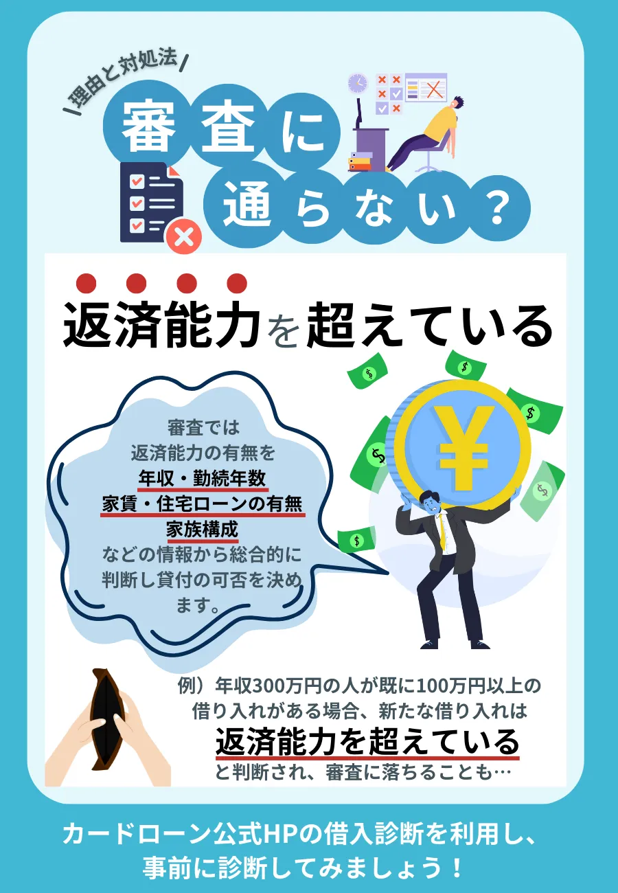 カードローン 審査なし