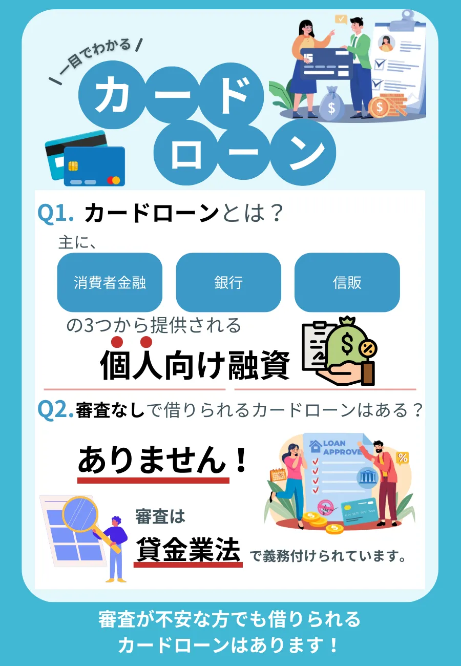 カードローン 審査なし