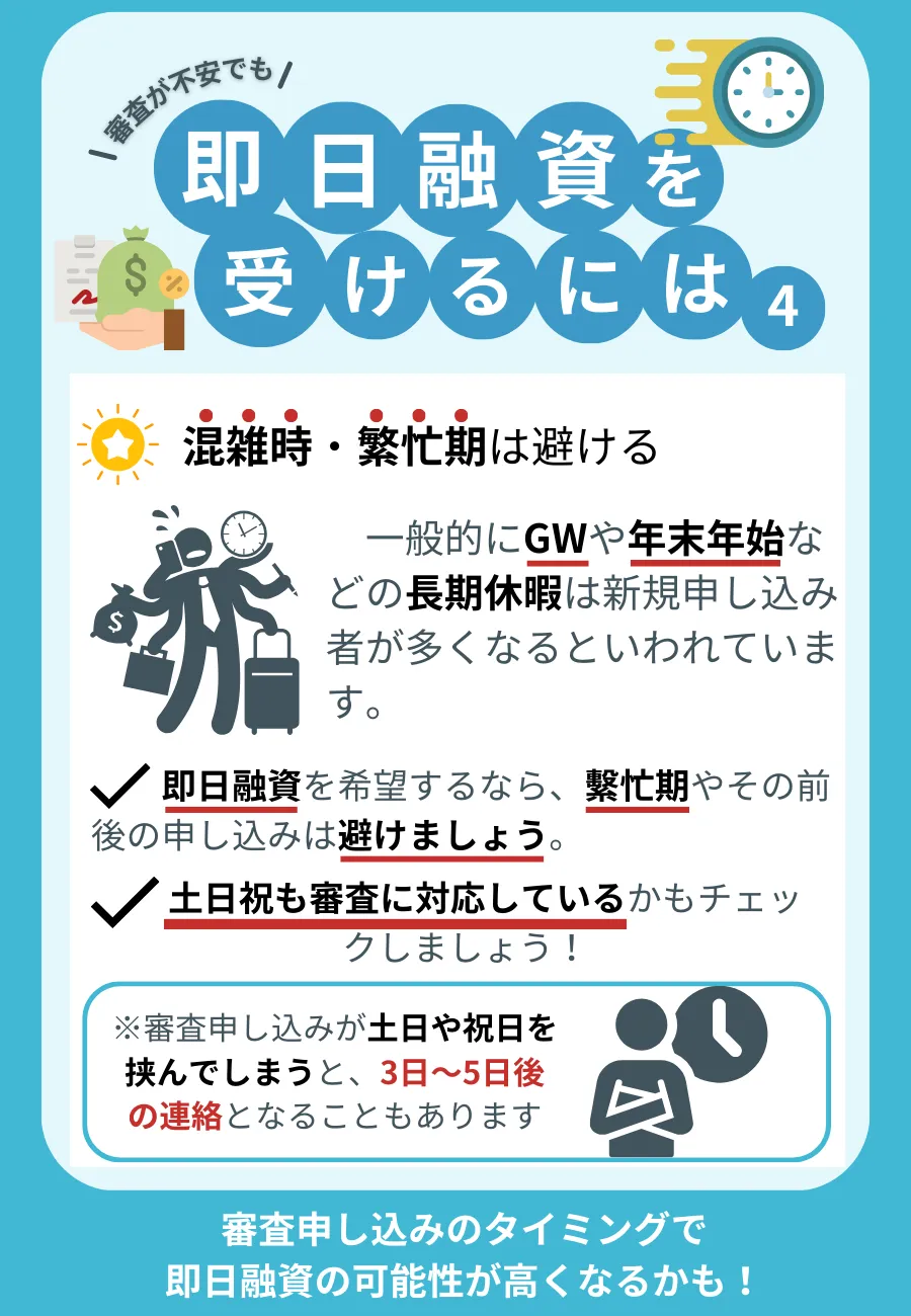 カードローン 審査なし
