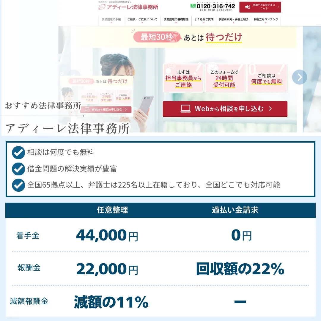 債務整理 おすすめ アディーレ法律事務所 社会保険労務士法人 渡邊事務所