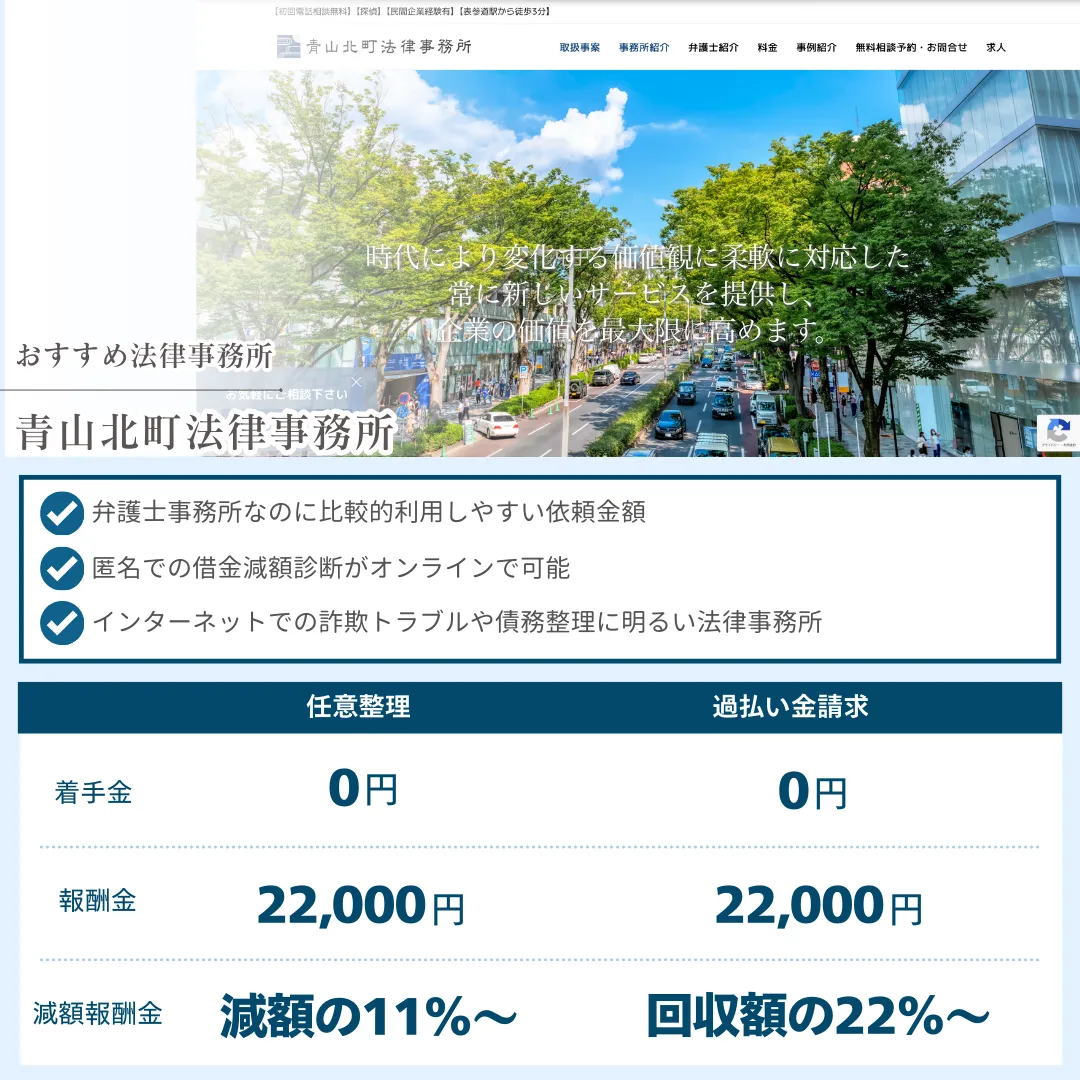 債務整理 おすすめ 青山北町法律事務所 社会保険労務士法人 渡邊事務所