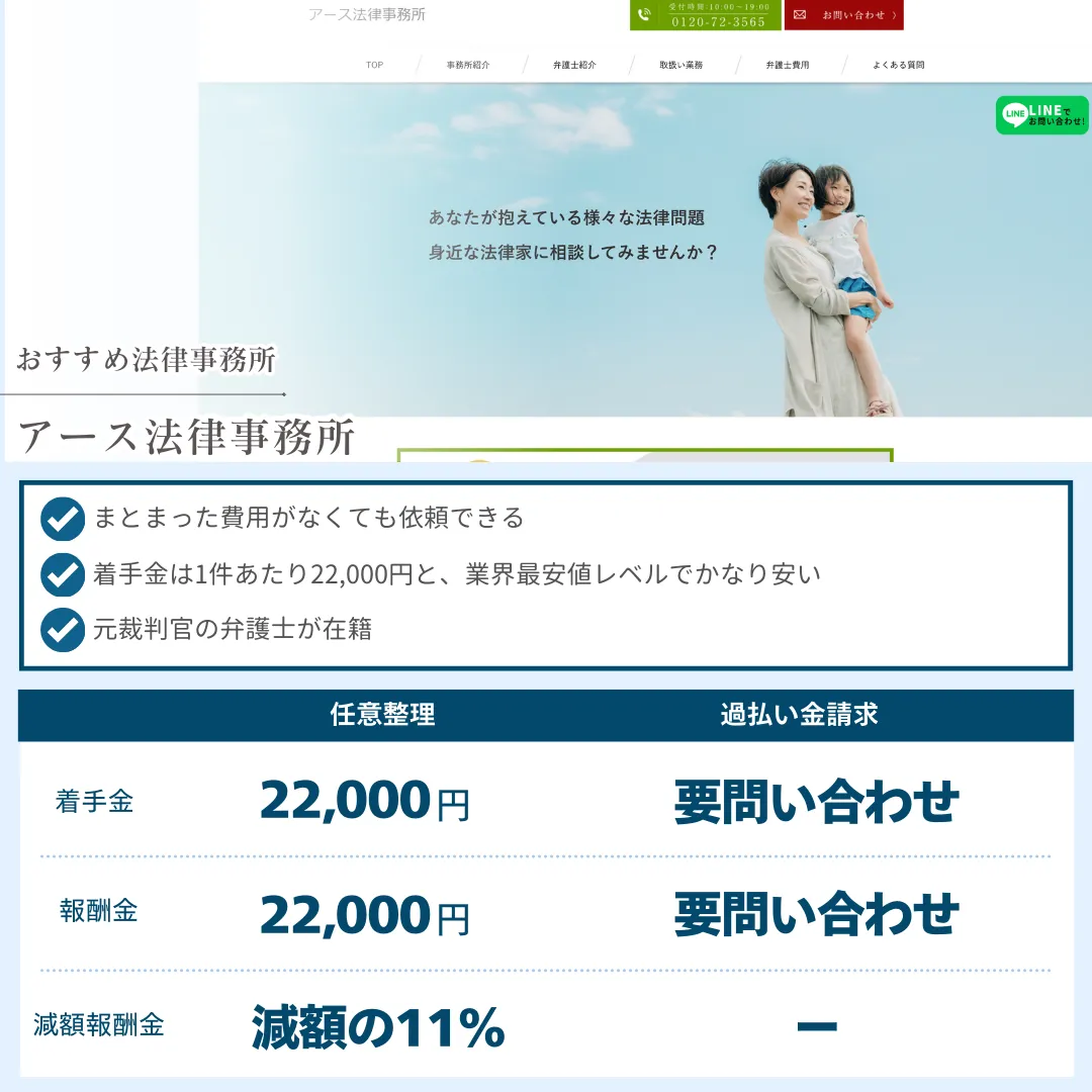 債務整理 おすすめ アース法律事務所 社会保険労務士法人 渡邊事務所