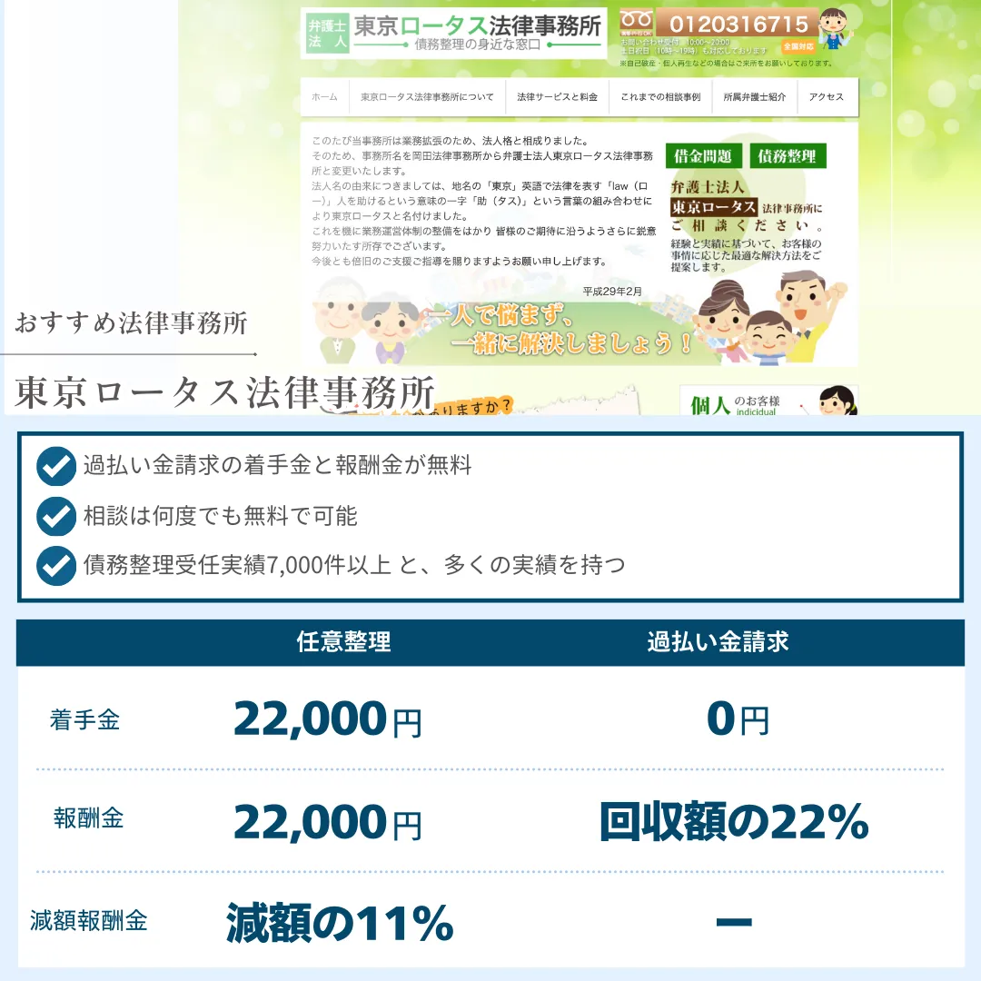 債務整理 おすすめ 東京ロータス法律事務所 社会保険労務士法人 渡邊事務所