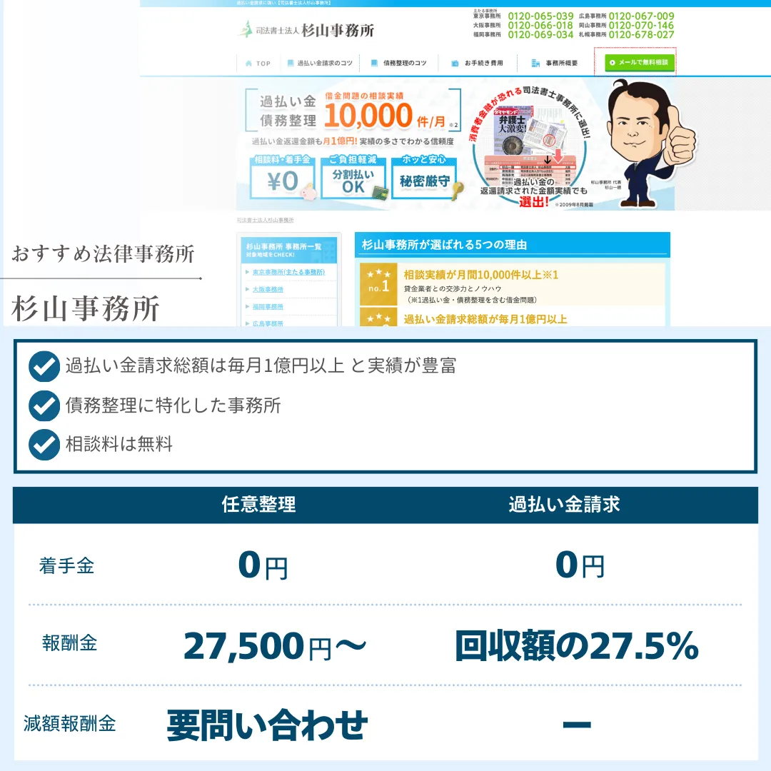 債務整理 おすすめ 杉山事務所 社会保険労務士法人 渡邊事務所