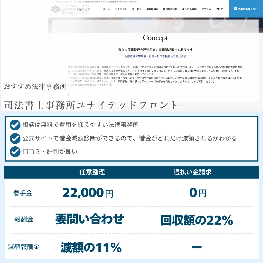 債務整理 おすすめ 司法書士事務所ユナイテッドフロント 社会保険労務士法人 渡邊事務所