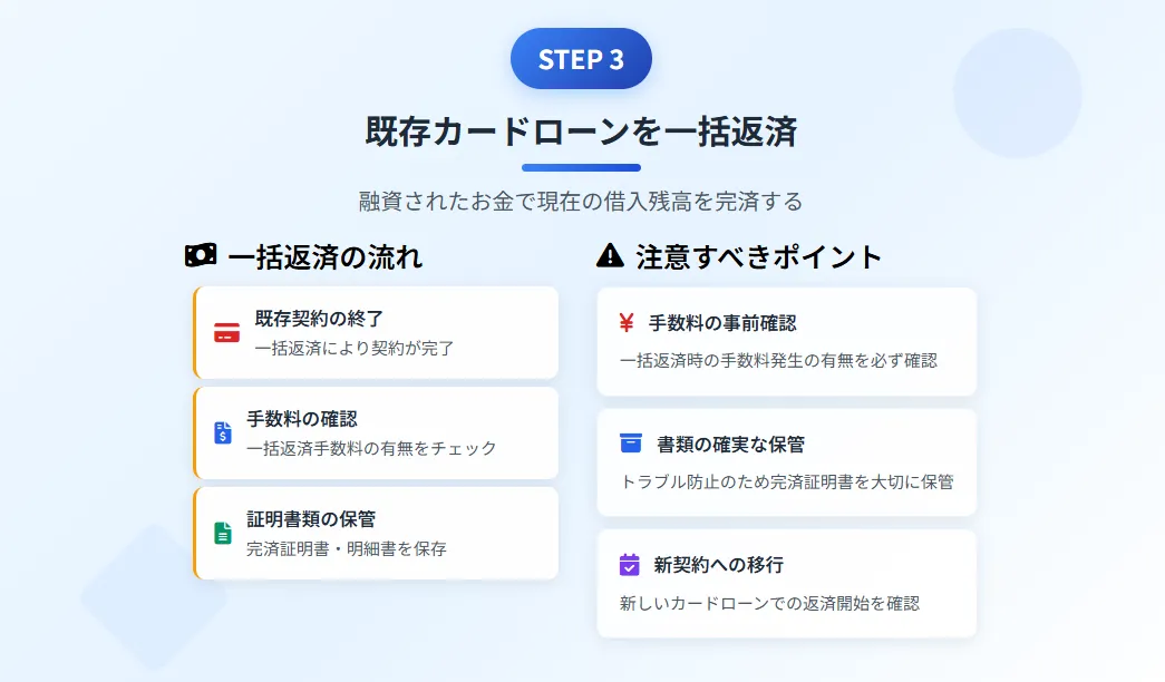 カードローンの借り換え_一括返済