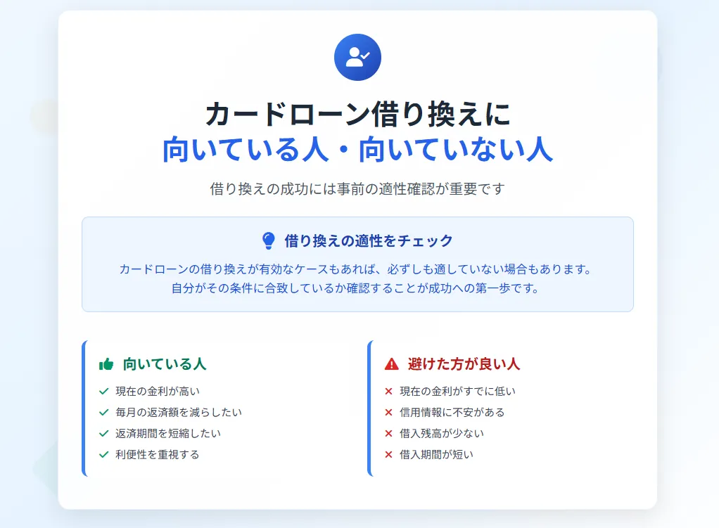 カードローンの借り換え_適正