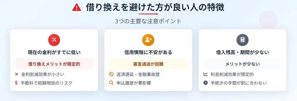 カードローンの借り換え_向いていない人