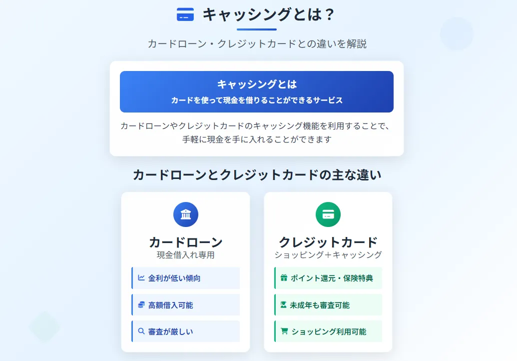 キャッシングおすすめ_クレジットカードとの違い