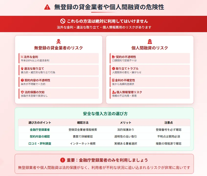 消費者金融_借りたらどうなる_違法貸金と個人間融資