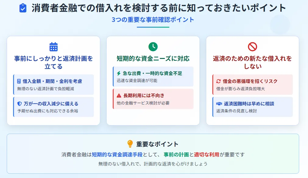 消費者金融_借りたらどうなる_借入する際のポイント