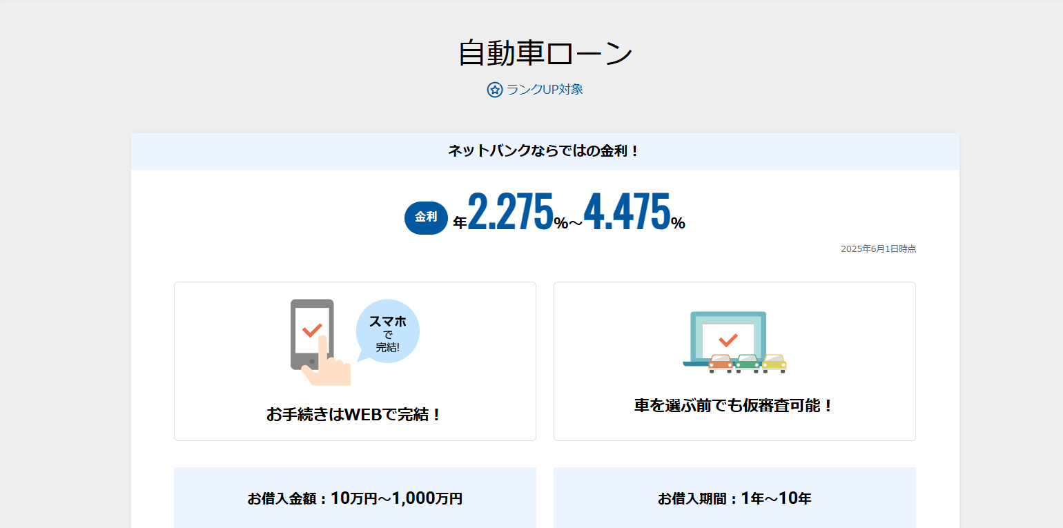 300万円借りる方法_住信SBIネット銀行の自動車ローン