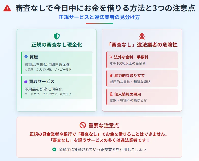 今すぐお金がほしい_今日中に借りる