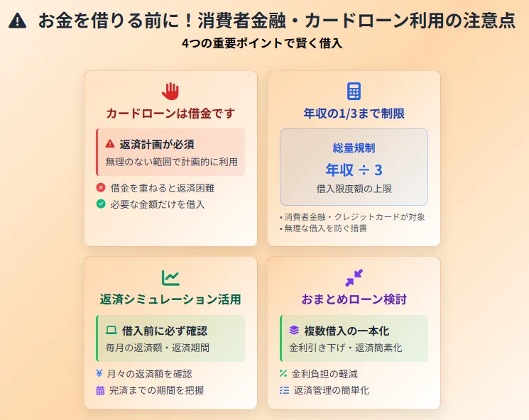 今すぐお金がほしい_カードローンの注意点