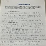 うつ病で障害基礎年金２級を取得し、次回更新まで約２２５万円の受給を決定された方