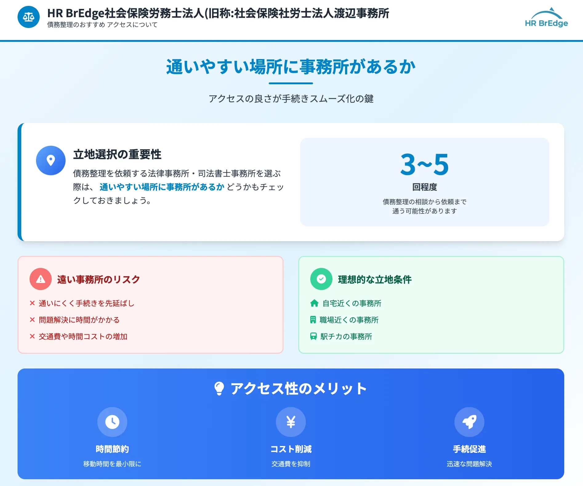 債務整理 おすすめ