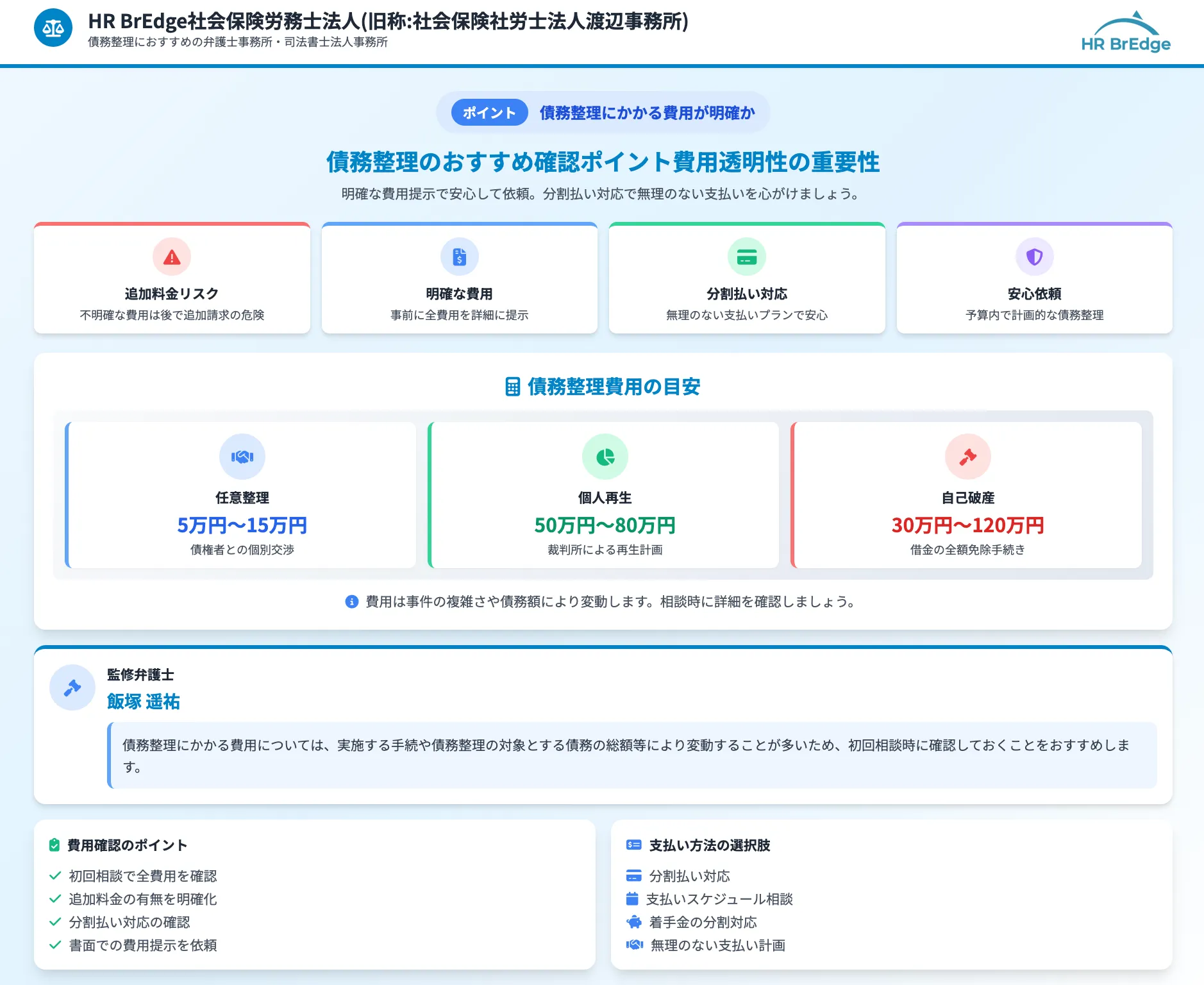 債務整理 おすすめ 債務整理費用の透明性 HR-BrEdge社会保険労務士法人