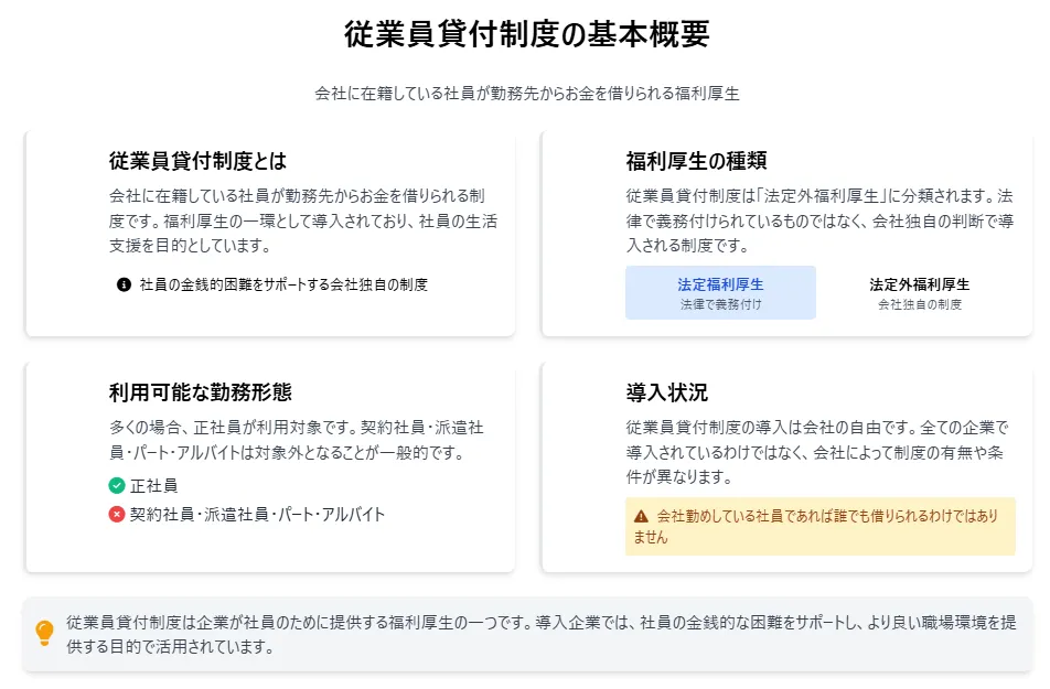 会社からお金を借りる方法_従業員貸付制度とは