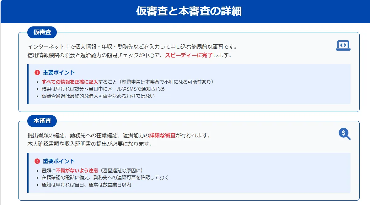 審査の甘いカードローン_仮審査と本審査の詳細