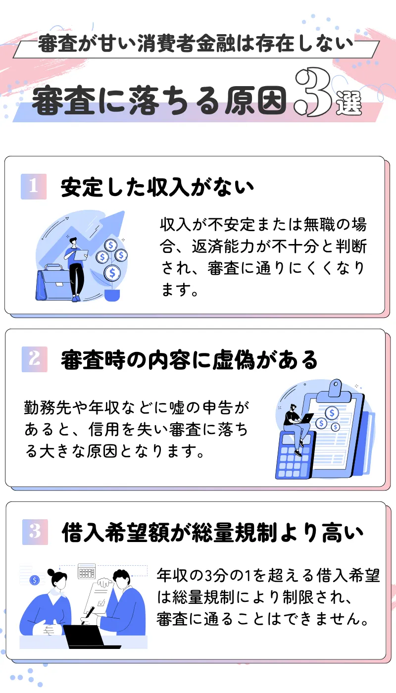 cardloan-shinsaamai-3