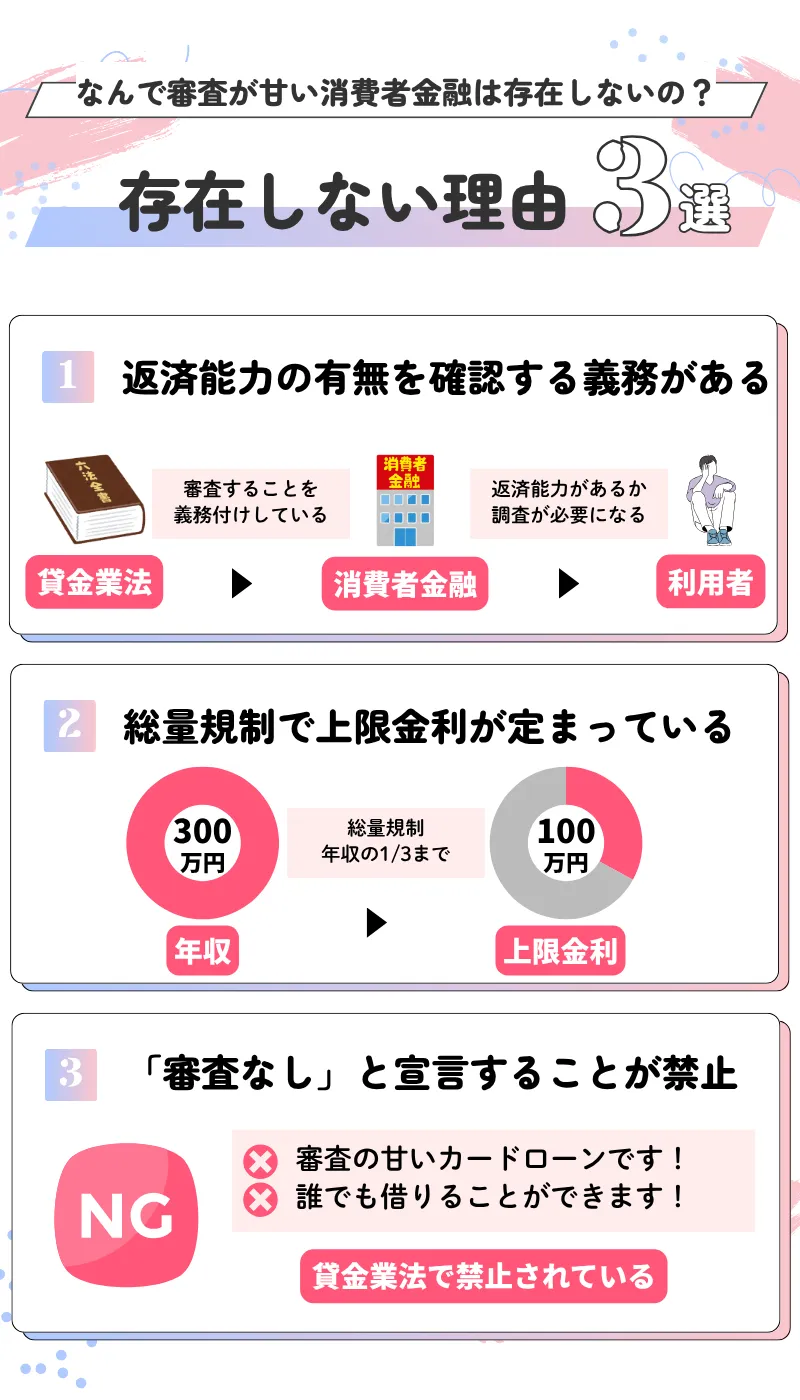 cardloan-shinsaamai-4