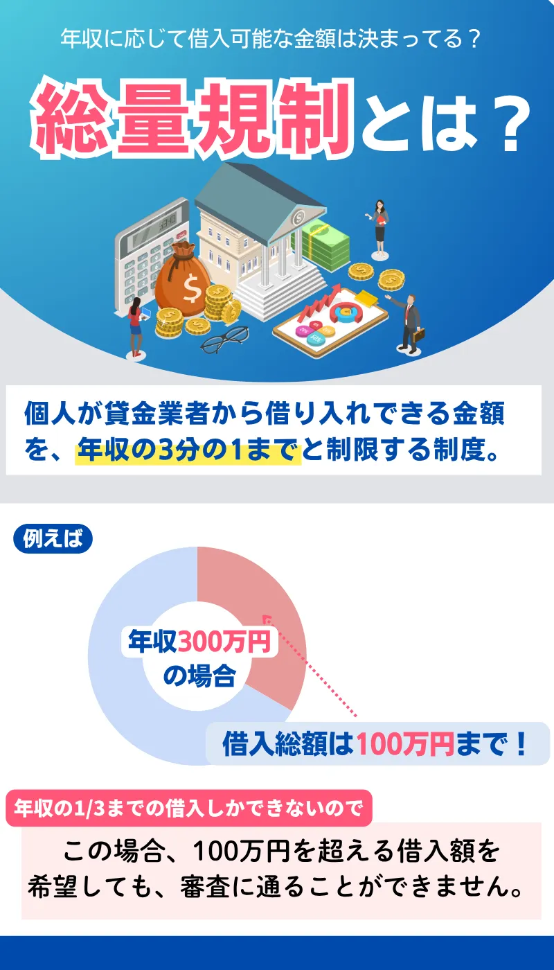 cardloan-shinsaamai-5