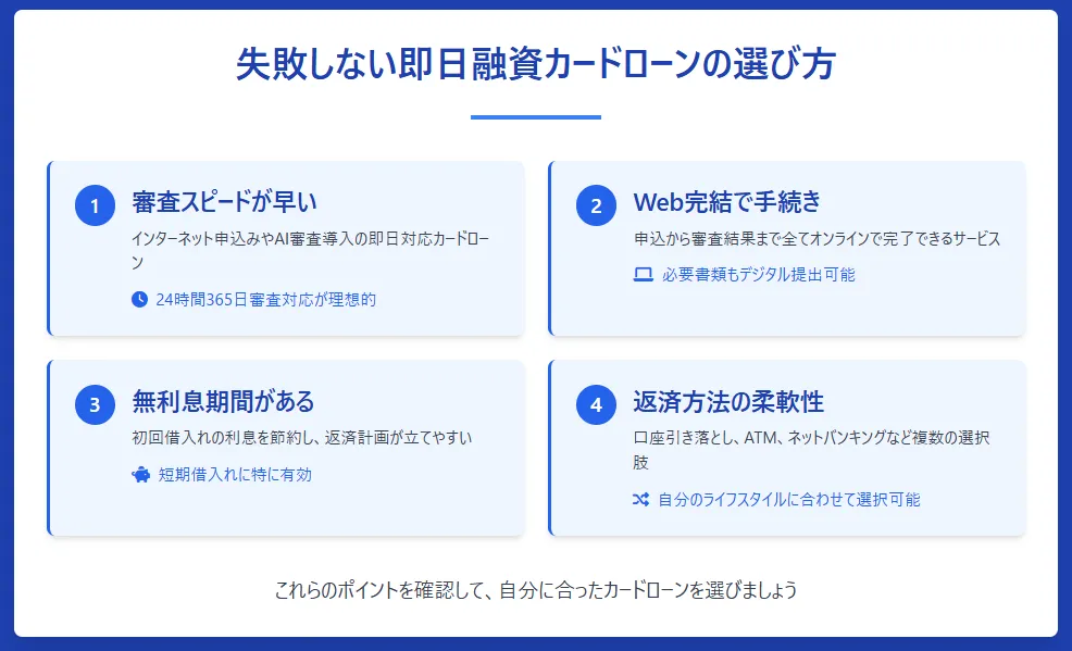 即日融資できるカードローン_失敗しない即日融資カードローンの選び方