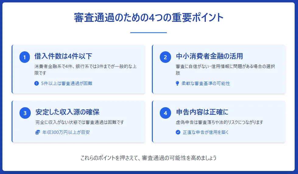 おまとめローン_審査通過のための4つのポイント