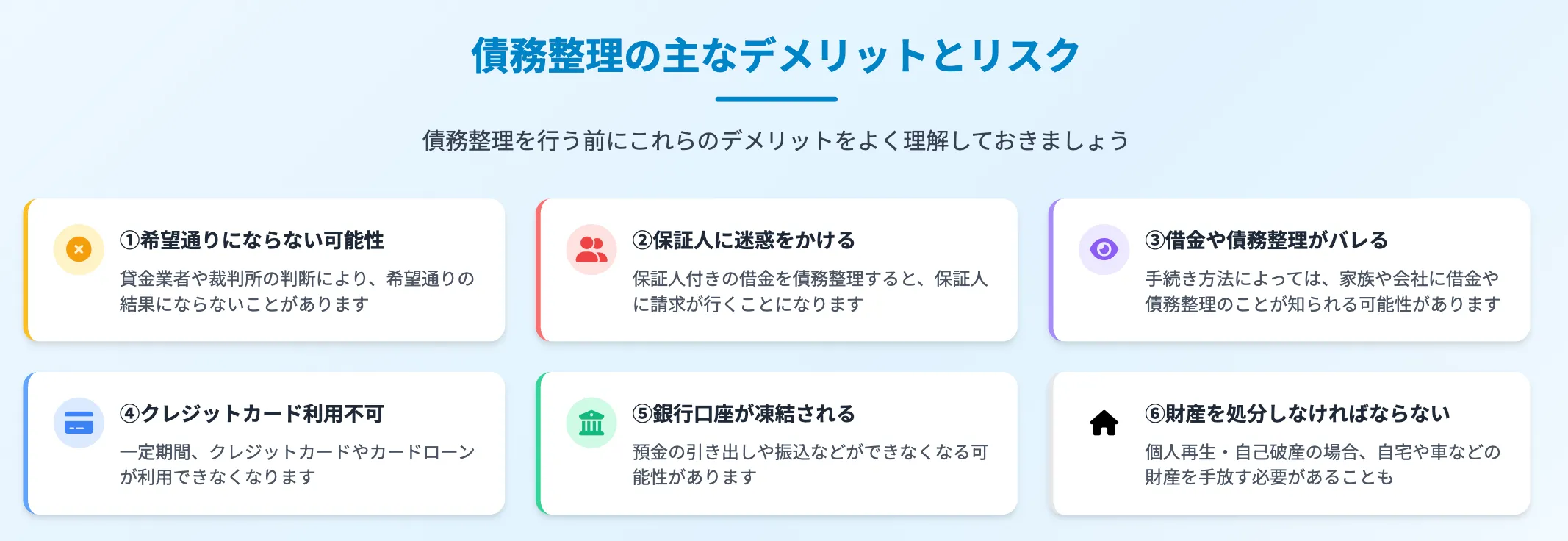 債務整理 おすすめ 債務整理手続きのデメリットについて