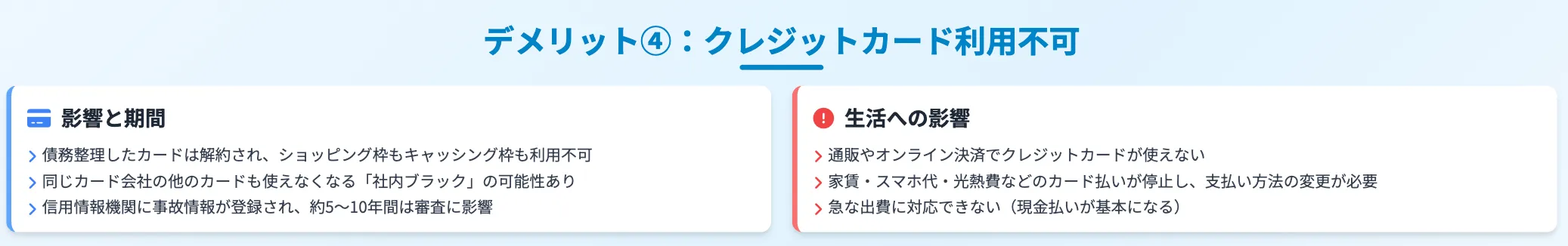 債務整理 おすすめ 債務整理手続きのデメリットについて
