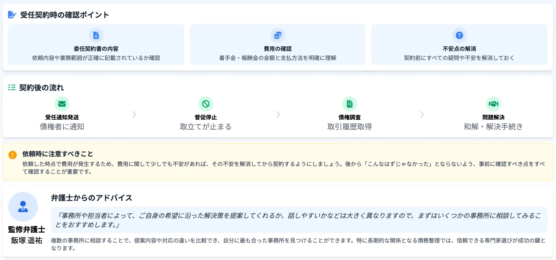 債務整理 おすすめ ランキング 債務整理の無料相談から依頼までの流れ