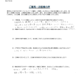 知的発達症で障害基礎年金２級を取得し、次回更新まで約４０８万円の受給を決定された方