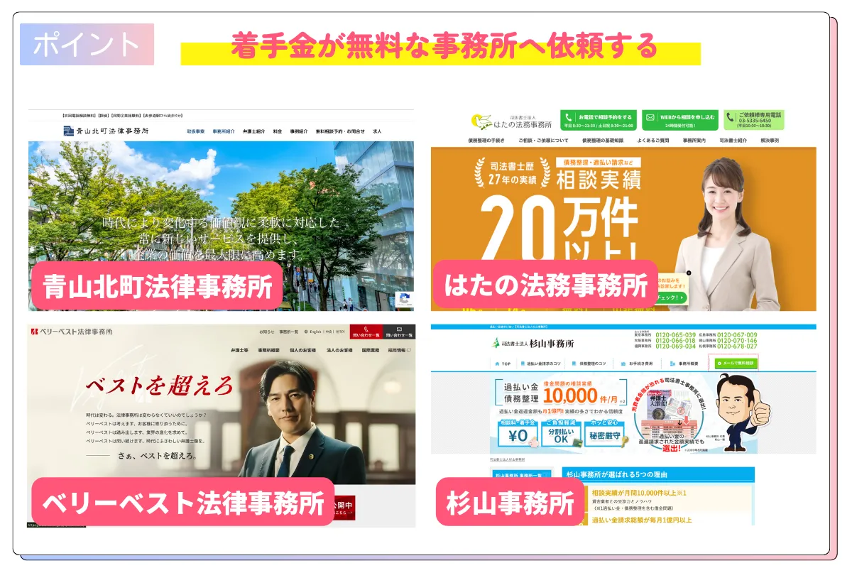 債務整理_おすすめ_着手金が無料の事務所