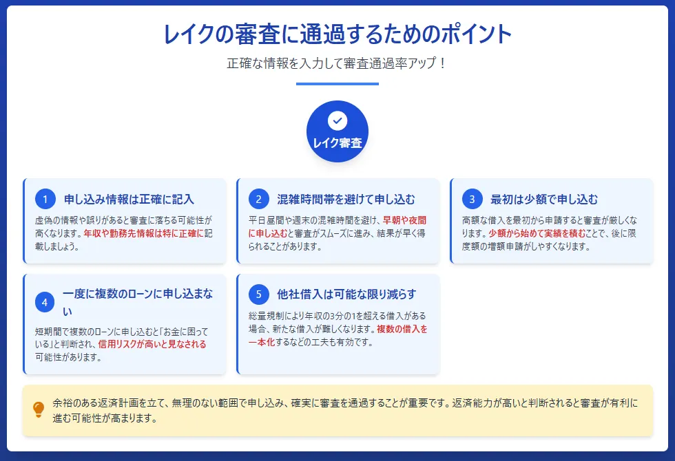 レイク審査_審査通過のポイント