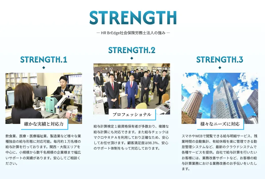 給与計算代行,給与計算アウトソーシング,給与計算代行 おすすめ