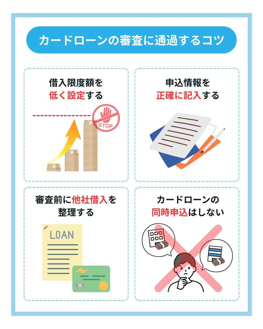 カードローン_おすすめ_審査に通過するコツ_HR BrEdge社会保険労務士法人