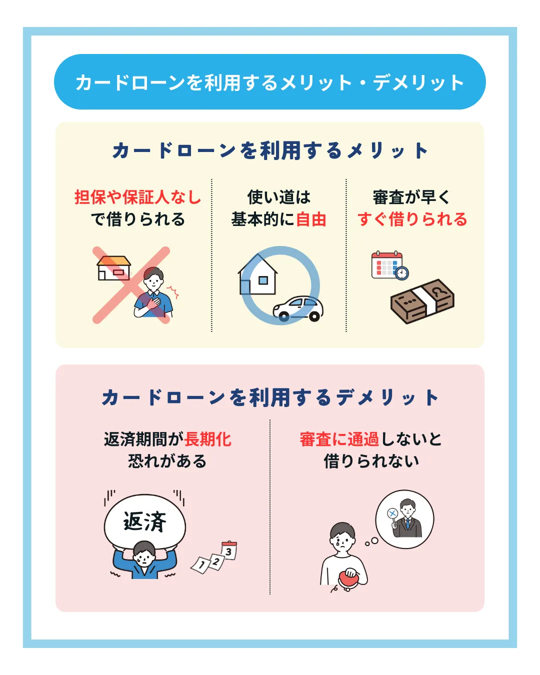 カードローン_おすすめ_メリット_HR BrEdge社会保険労務士法人