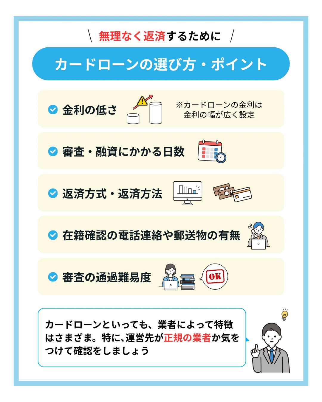 カードローン_おすすめ_選び方とポイント_HR BrEdge社会保険労務士法人