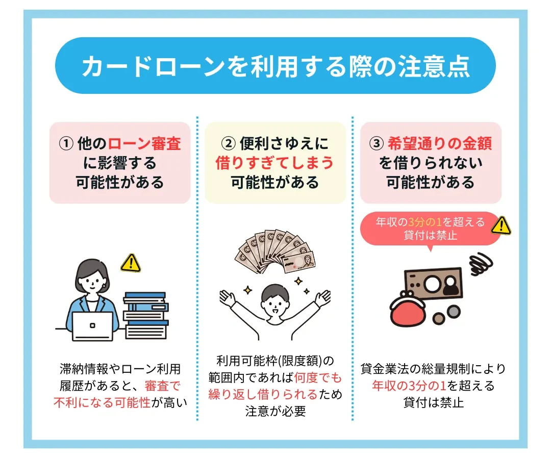 カードローン_おすすめ_利用時の注意点_HR BrEdge社会保険労務士法人