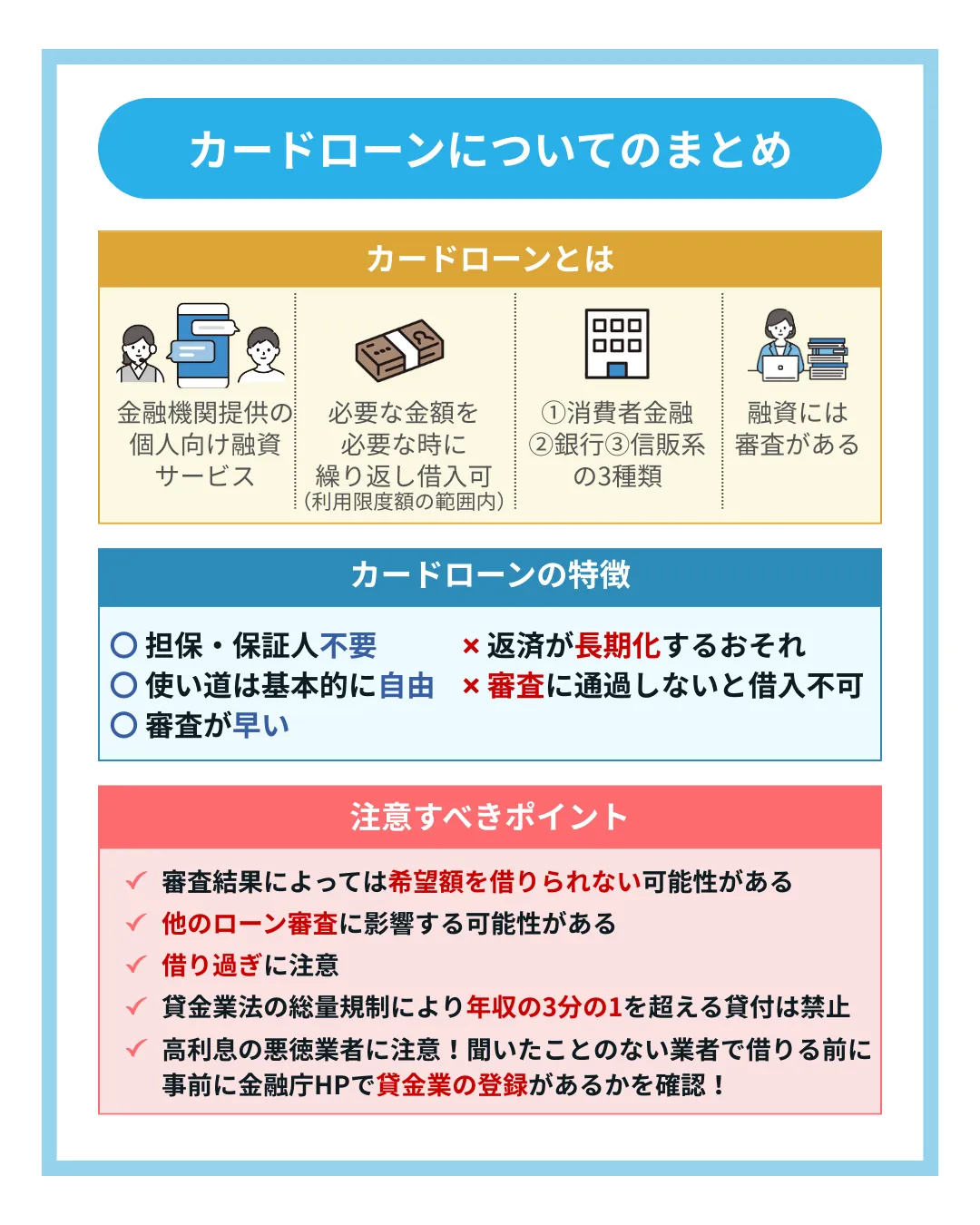 カードローン_おすすめ_まとめ_HR BrEdge社会保険労務士法人