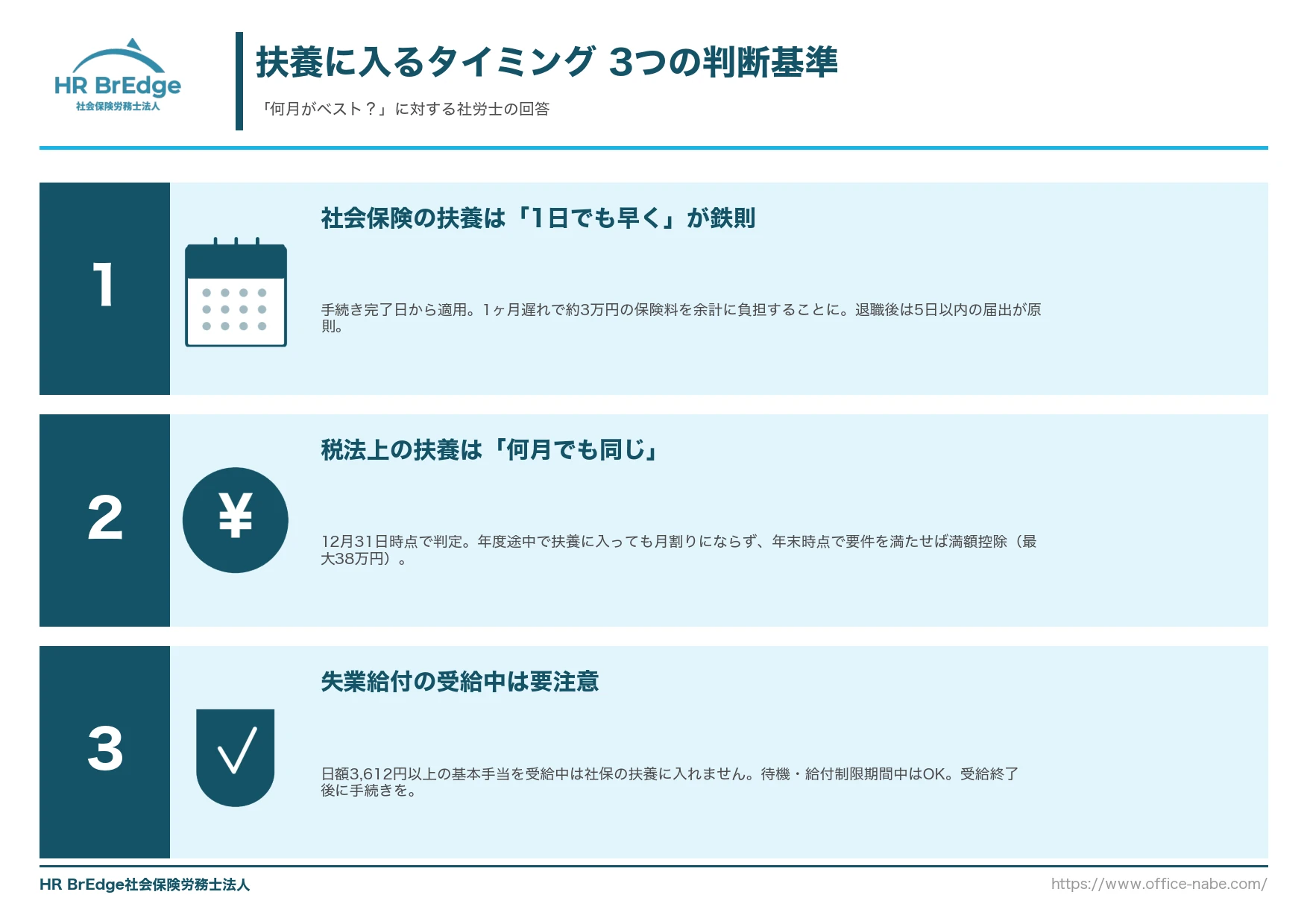扶養に入るタイミング 3つの判断基準(社労士が解説)