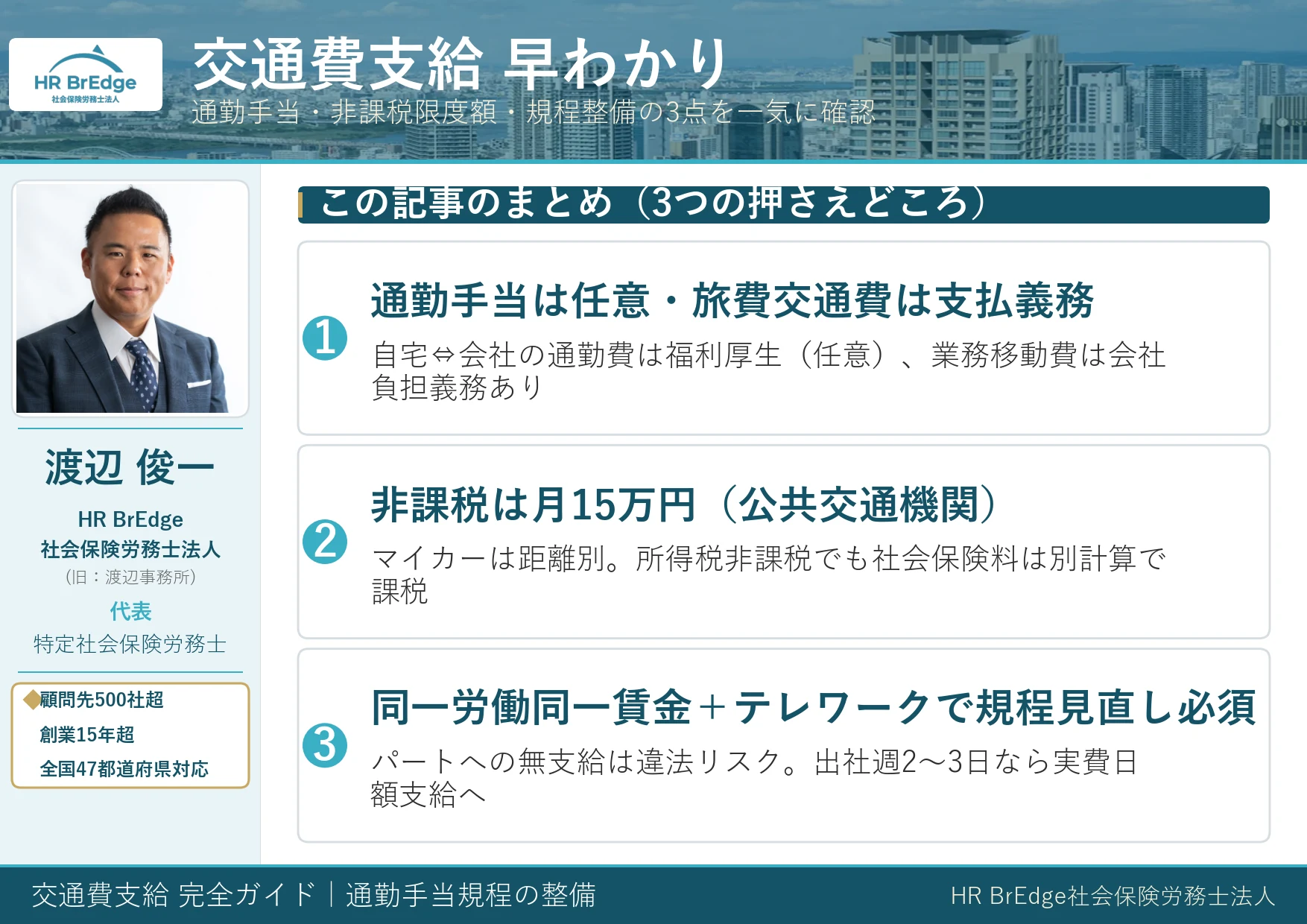 交通費支給 完全ガイド 早わかり|通勤手当・非課税限度額・規程整備