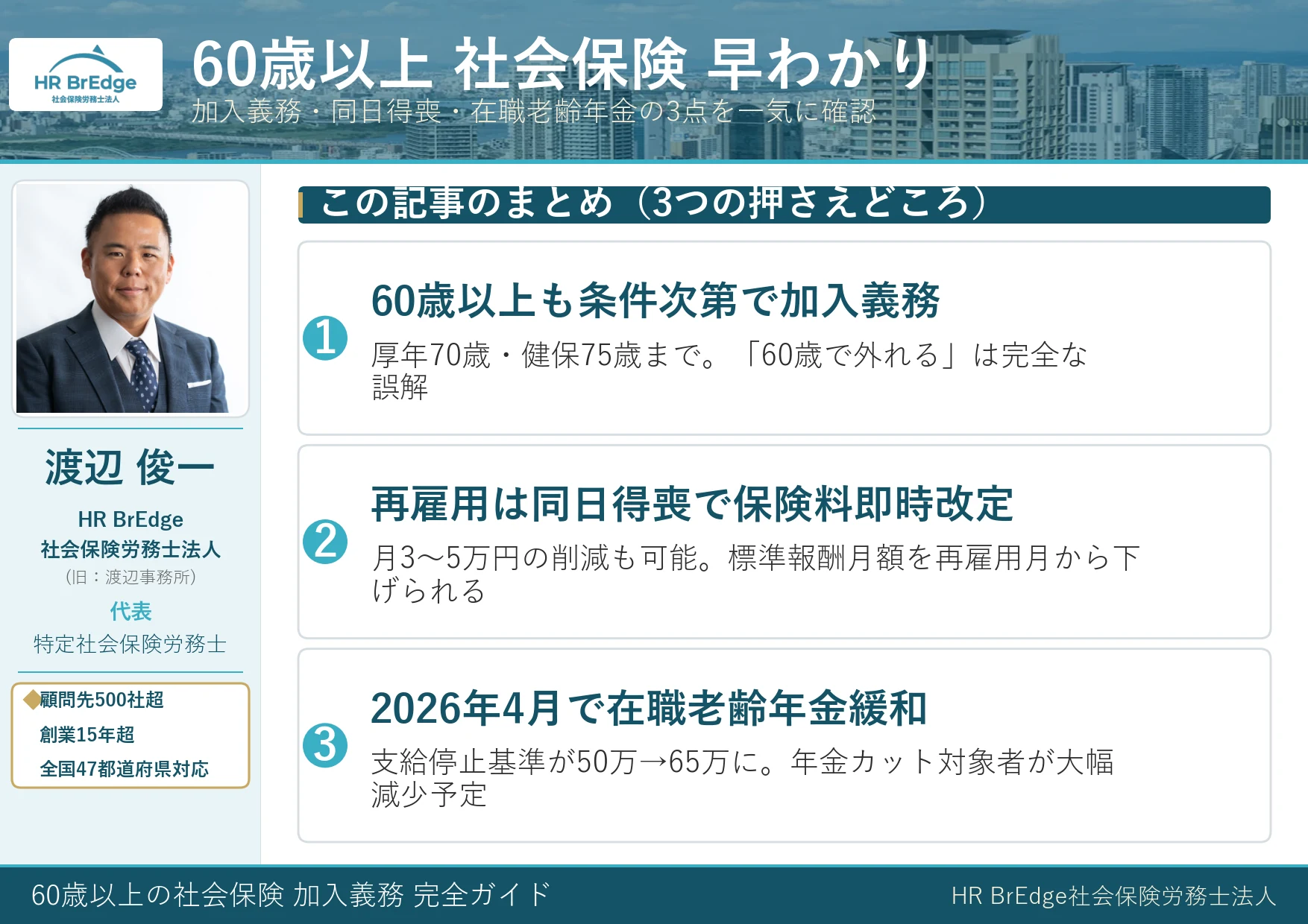 60歳以上の社会保険 加入義務 早わかり|8パターン判定・同日得喪・在職老齢年金